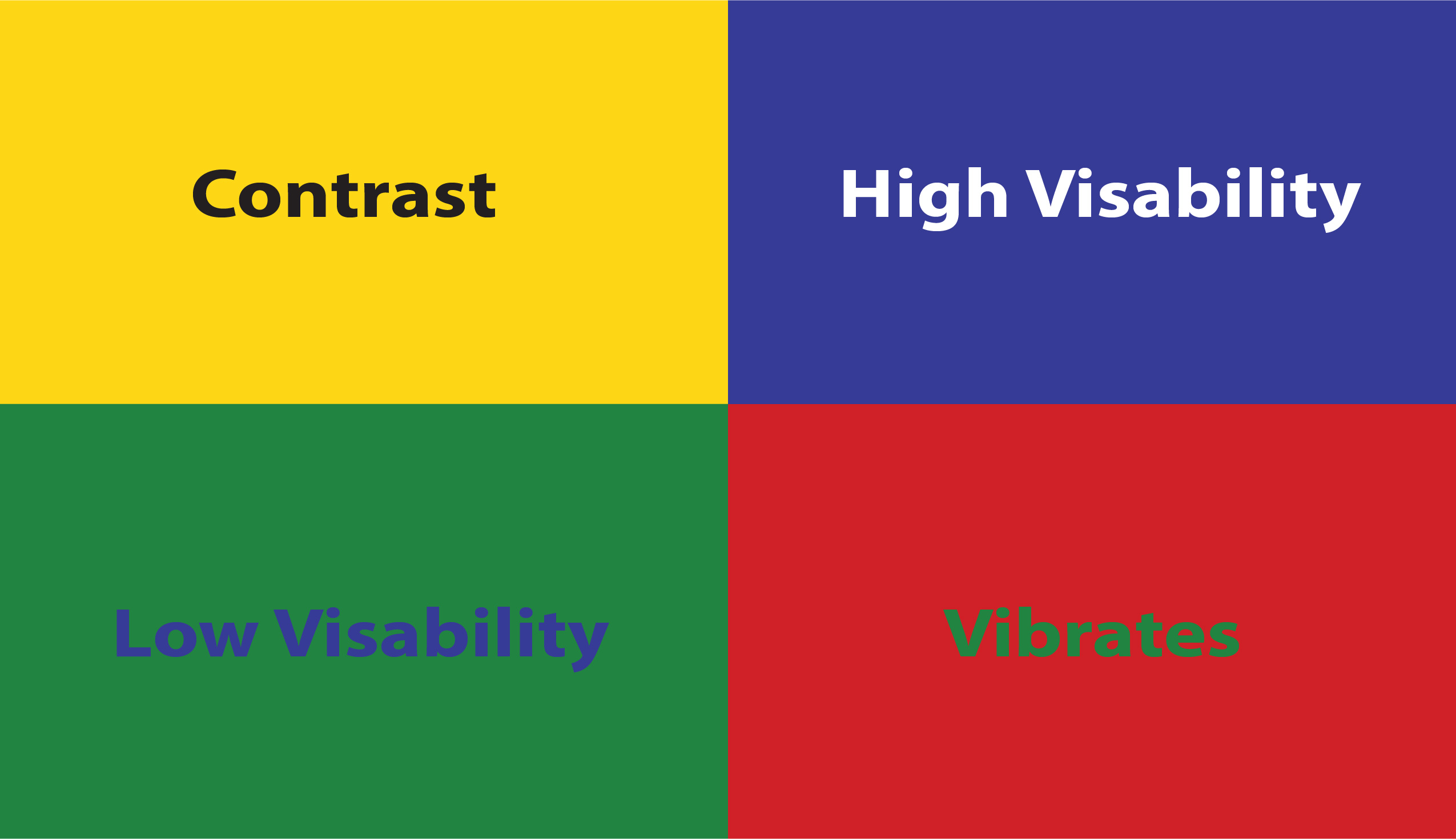 Chart showing different levels of color contrasts.